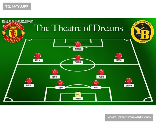 青训报告：欧冠赛场上的本土球员出场时间分析